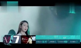 黄小纯二哥爆料视频大全