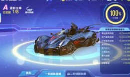 飞车手游补给最新爆料,惊喜福利来袭，玩家狂欢不止！