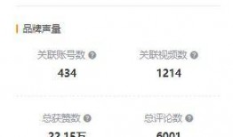 爆料视频怎么上热门,一招掌握爆款视频制作秘诀