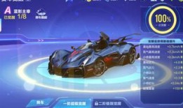 飞车手游最新爆料四十抽,四十抽揭秘，神秘奖励等你来拿！