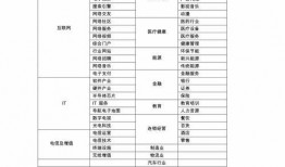 麻酱配料爆料方法视频教程,跟随视频教程轻松掌握制作技巧
