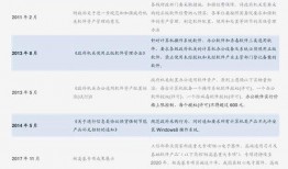 厦门软件园爆料事件最新,揭秘背后真相与影响