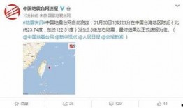 新闻爆料会有人追踪吗,揭秘网络追踪真相