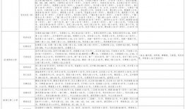 阳江辣妈爆料视频大全最新,辣妈生活瞬间，趣味横生